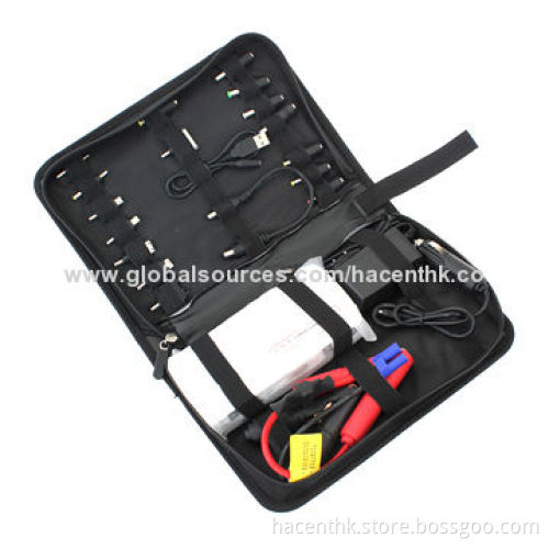 Multifunction Jump Starter with 12,000mA Capacity and 12V-1A Input